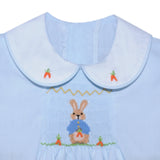 Remember Nguyen Peter Rabbit Blue Bubble